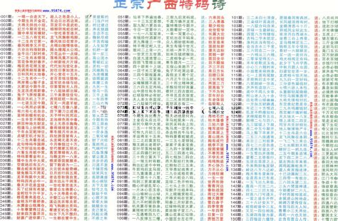 2023年属性|2023完整生肖表图 正宗版2023生肖卡表